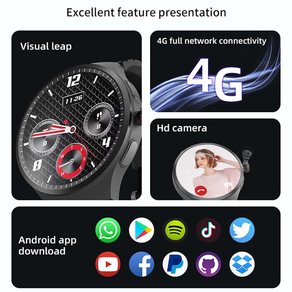Музыка Мужчины Женщины 4G Виде – обзор и цена Men'S Fashion App